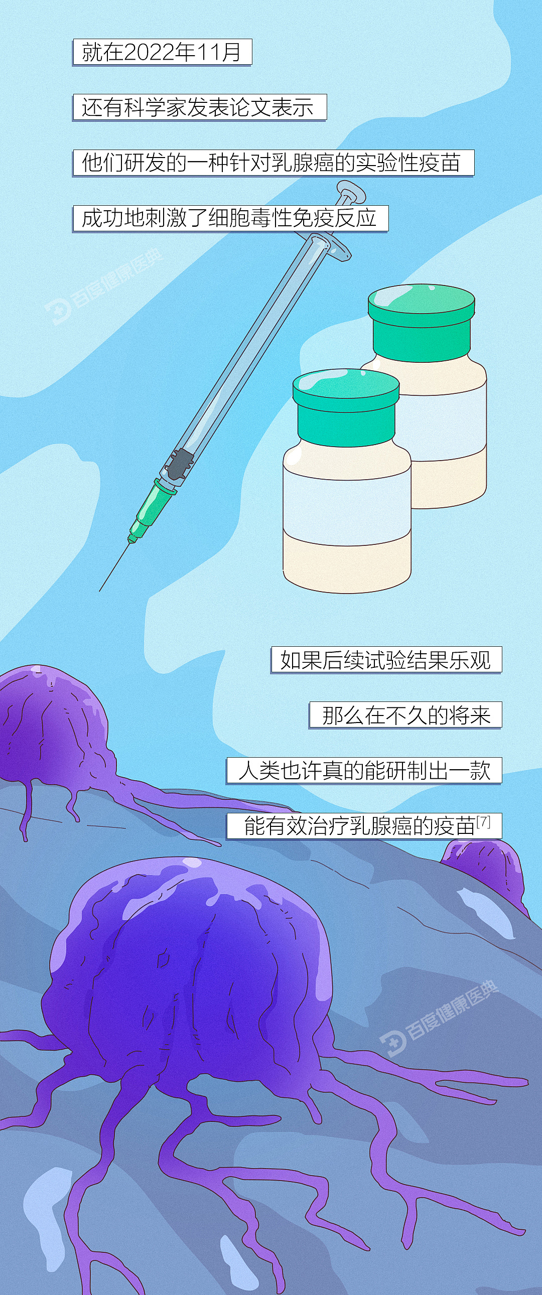 《百度健康医典：乳腺癌》条漫（健康科普）（图ZMzQ5NTU2NTQ4） - 短篇/格漫 - 站酷设计师李平LP1919原创素材 - 站酷ZCOOL