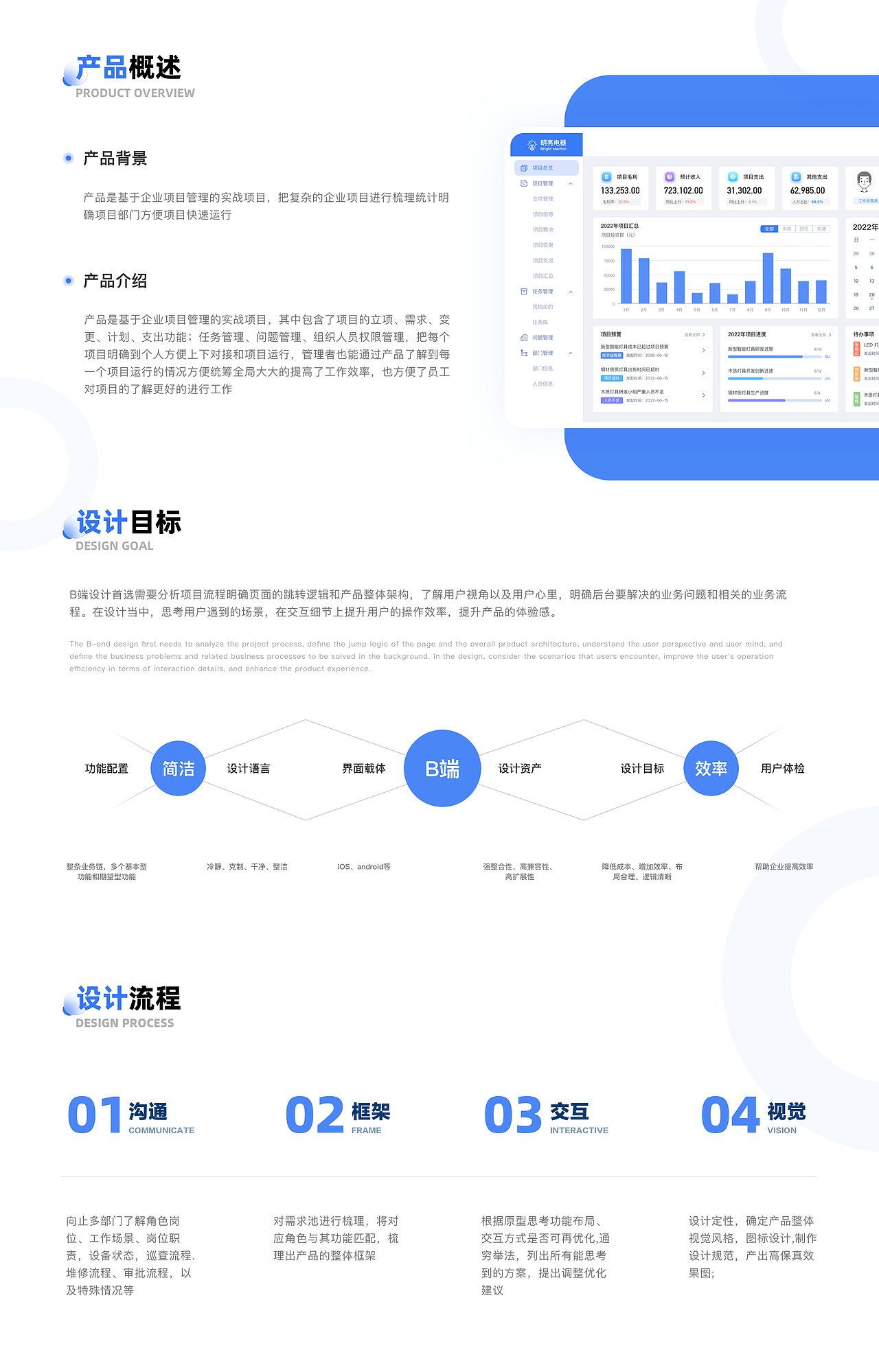 2022UI作品集（图ZMzIzNzA1MDMy） - 其他UI - 站酷设计师看下几点了原创素材 - 站酷ZCOOL
