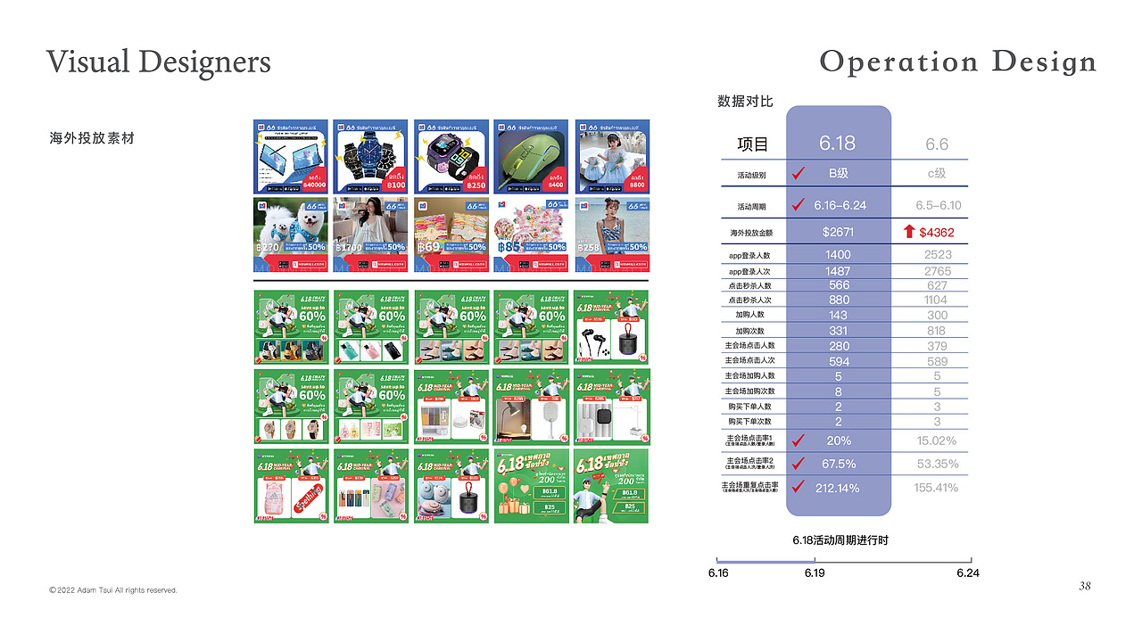 品牌视觉合集（图ZMzA4MzI4MjY0） - 其他 - 站酷设计师AUSHEM品牌设计原创素材 - 站酷ZCOOL