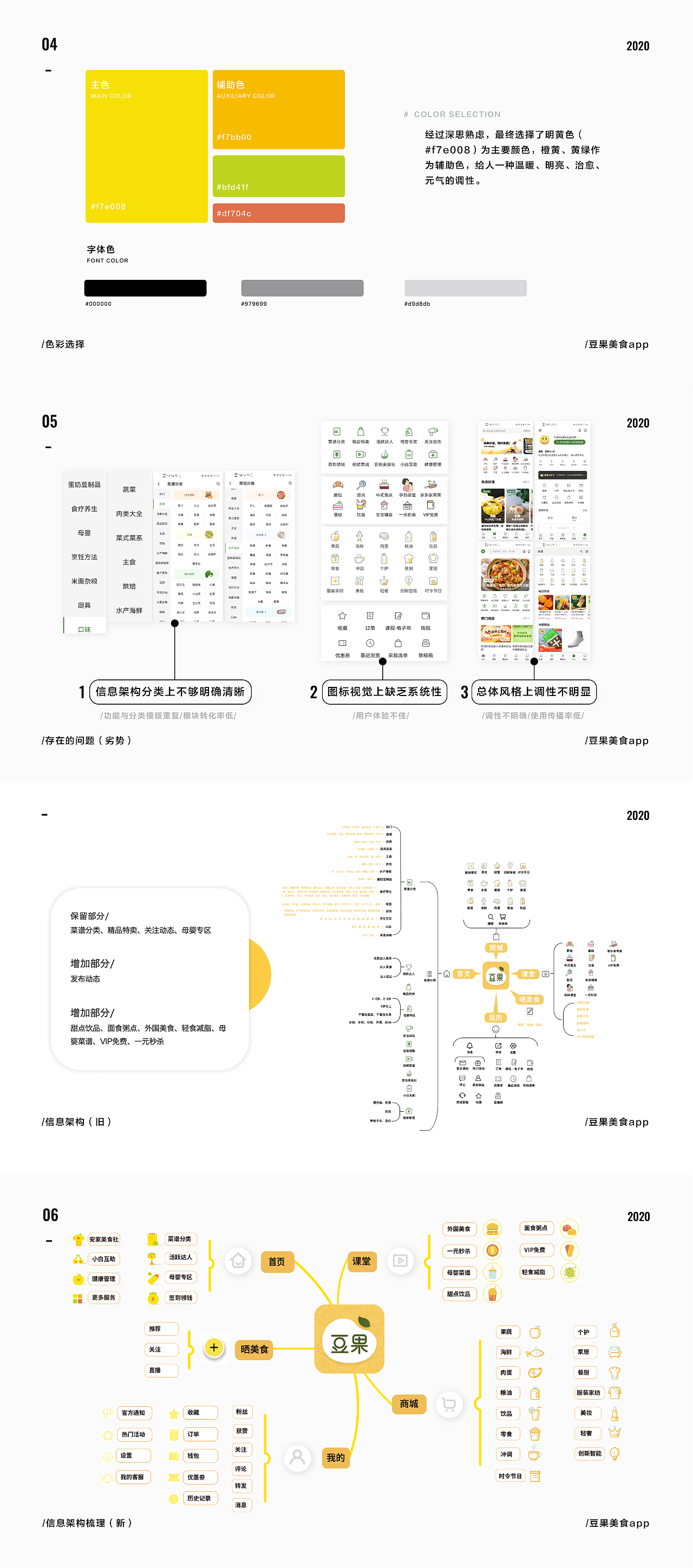 豆果美食 · APP改版迭代（图ZMzExNjY1MDk2） - APP界面 - 站酷设计师做设计谈甚恋爱原创素材 - 站酷ZCOOL