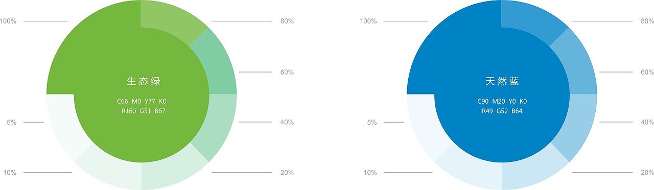 淳化县县域公共品牌设计
