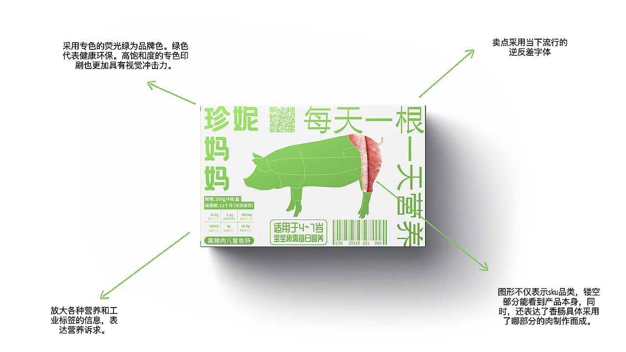 一个香肠品牌的包装提案（图ZMzA2NjIxMTYw） - 包装 - 站酷设计师suihuan原创素材 - 站酷ZCOOL