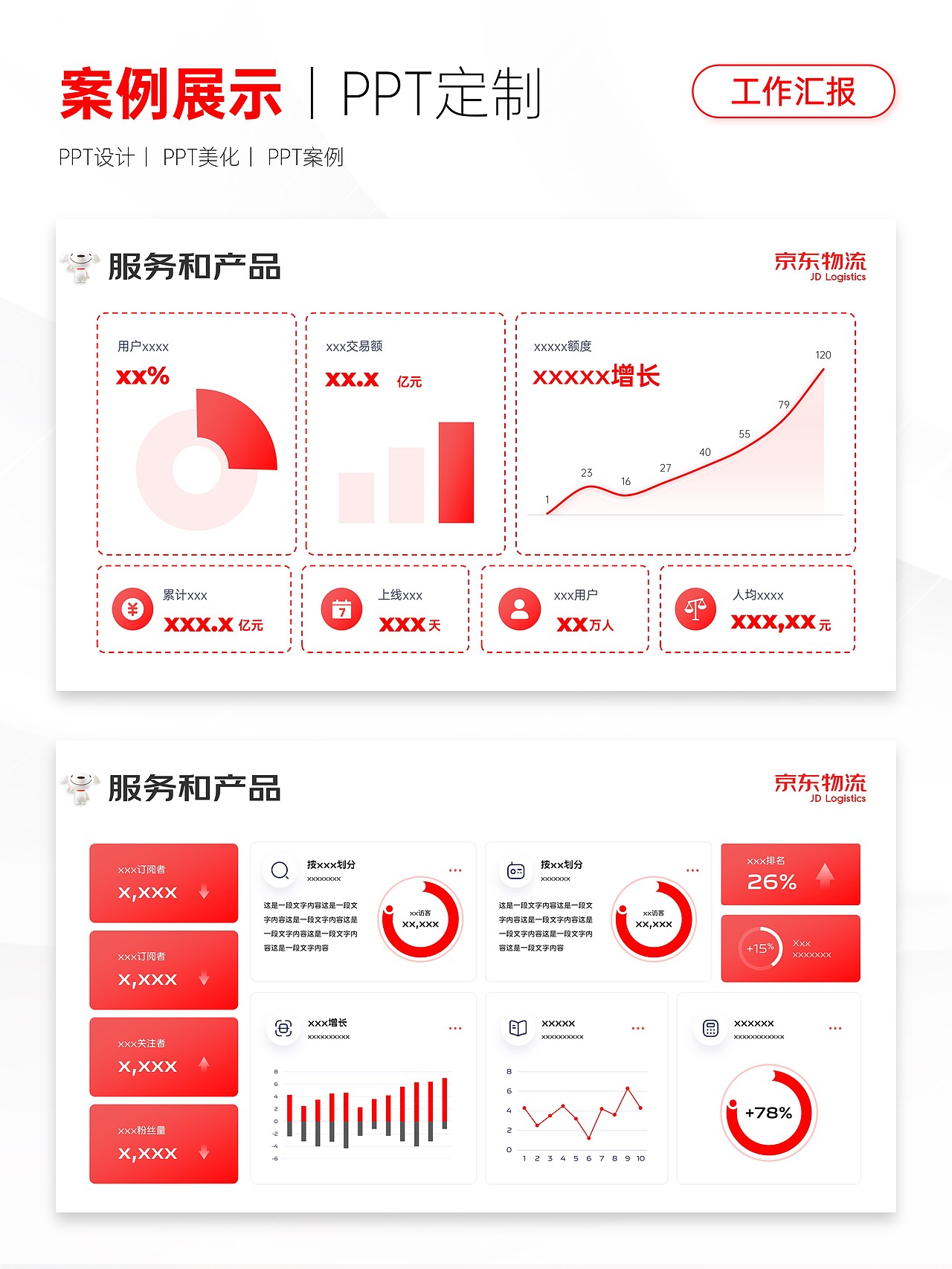 PPT美化改稿丨京东物流年终汇报（图ZMzQ3Njk2MDEy） - PPT/Keynote - 站酷设计师Adrian华原创素材 - 站酷ZCOOL