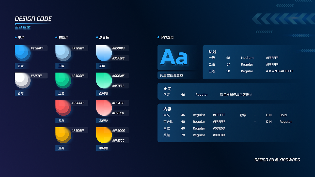 2022作品合集（图ZMzY0MjIyMjk2） - 软件界面 - 站酷设计师昼川原创素材 - 站酷ZCOOL