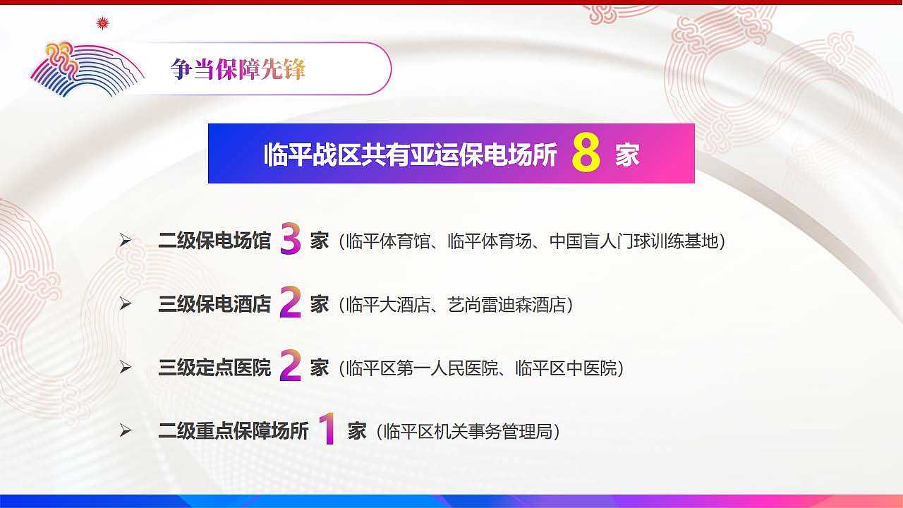 杭州第19届亚运会及第4届亚残运会供电保障战前党课（图ZMzYyNjg0MjQw） - PPT/Keynote - 站酷设计师M_萌面超人原创素材 - 站酷ZCOOL