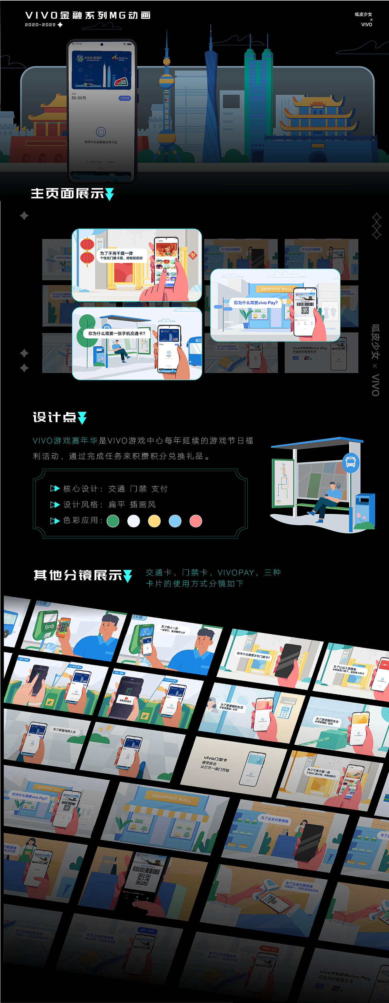 2020-2022作品整理(定稿定稿)