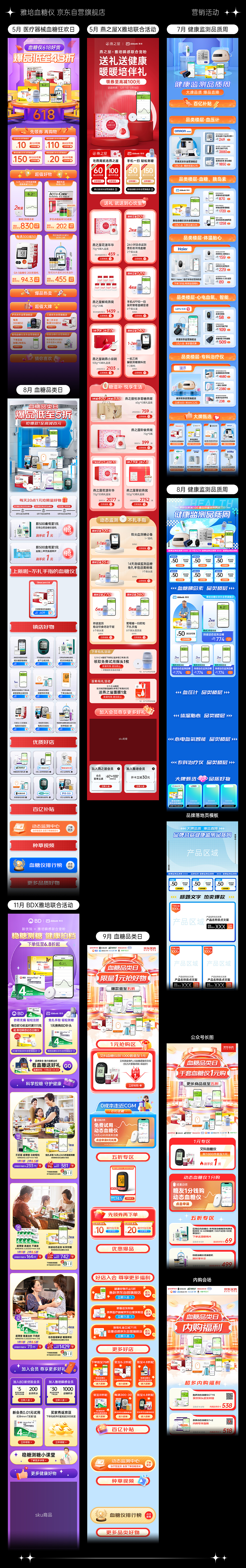 2023年度电商工作回顾（图ZMzYwMzM1Mjcy） - 电商 - 站酷设计师自来卷卷卷原创素材 - 站酷ZCOOL