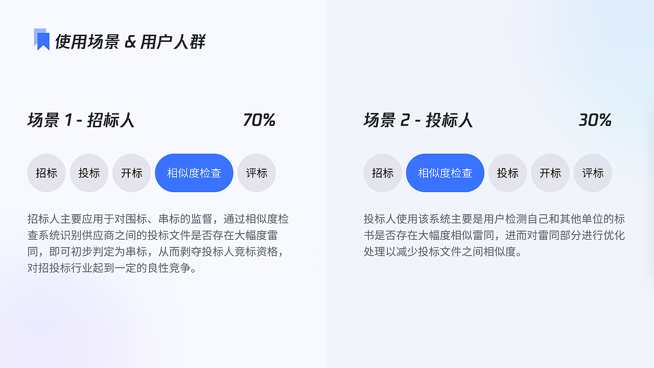 B端-标书相似度检查工具（图ZMzUxNDI3NDAw） - 其他UI - 站酷设计师波波BobbyHe原创素材 - 站酷ZCOOL