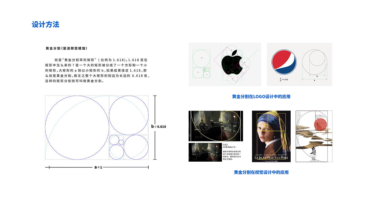 羿賜智能科技品牌設(shè)計（圖ZMzU0NDYyMjMy） - 品牌 - 站酷設(shè)計師人處無Hi原創(chuàng)素材 - 站酷ZCOOL
