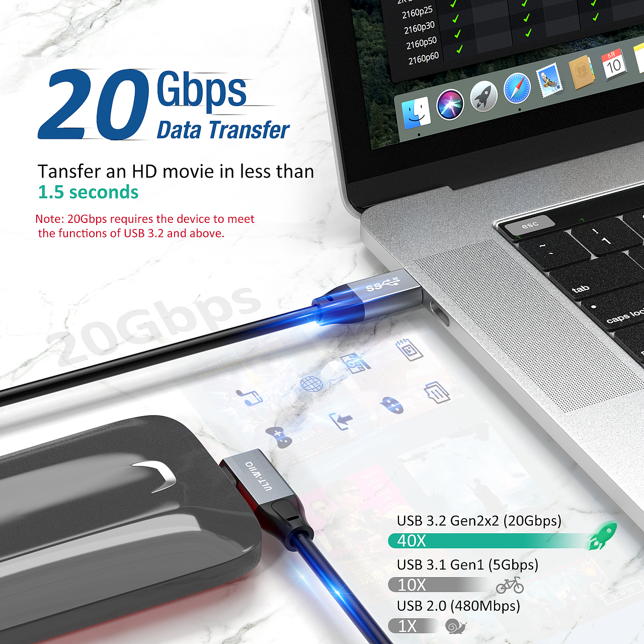 USB3.1 侧弯延长线M-F编织成片