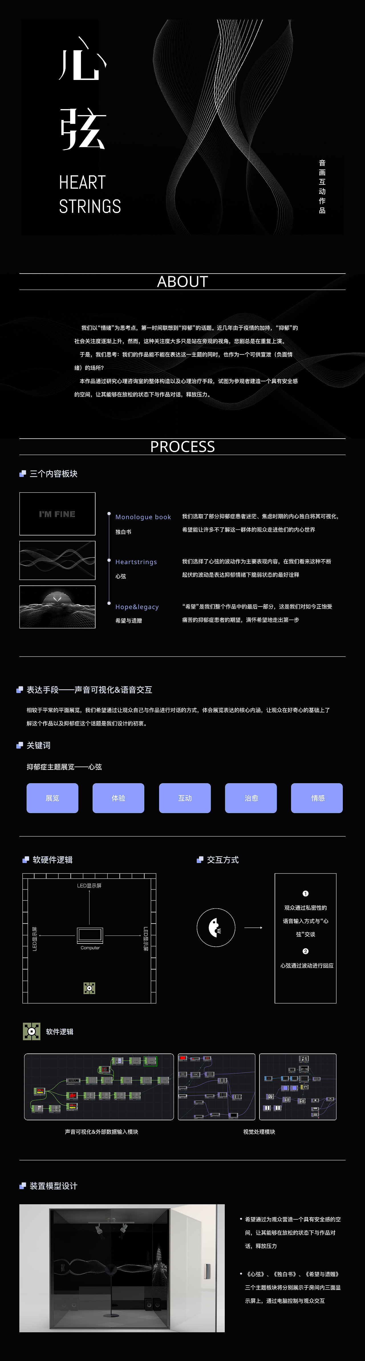 心·弦-音画互动装置（图ZMzM2NDU1NzMy） - 实验艺术 - 站酷设计师anniewon原创素材 - 站酷ZCOOL