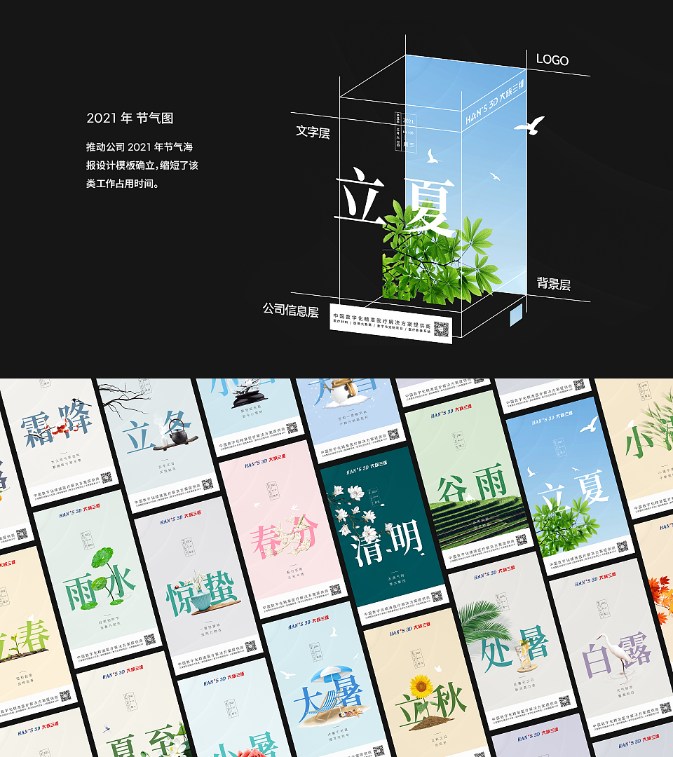 2018-2022 作品集存档（图ZMzY3MjUzMTA0） - 品牌 - 站酷设计师a33_山原创素材 - 站酷ZCOOL