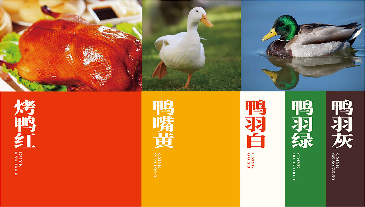 刘家胡同双京烤鸭 I 初创餐饮品牌案例解析（图ZMzUyNjU3NzY0） - 品牌 - 站酷设计师张扬坤原创素材 - 站酷ZCOOL