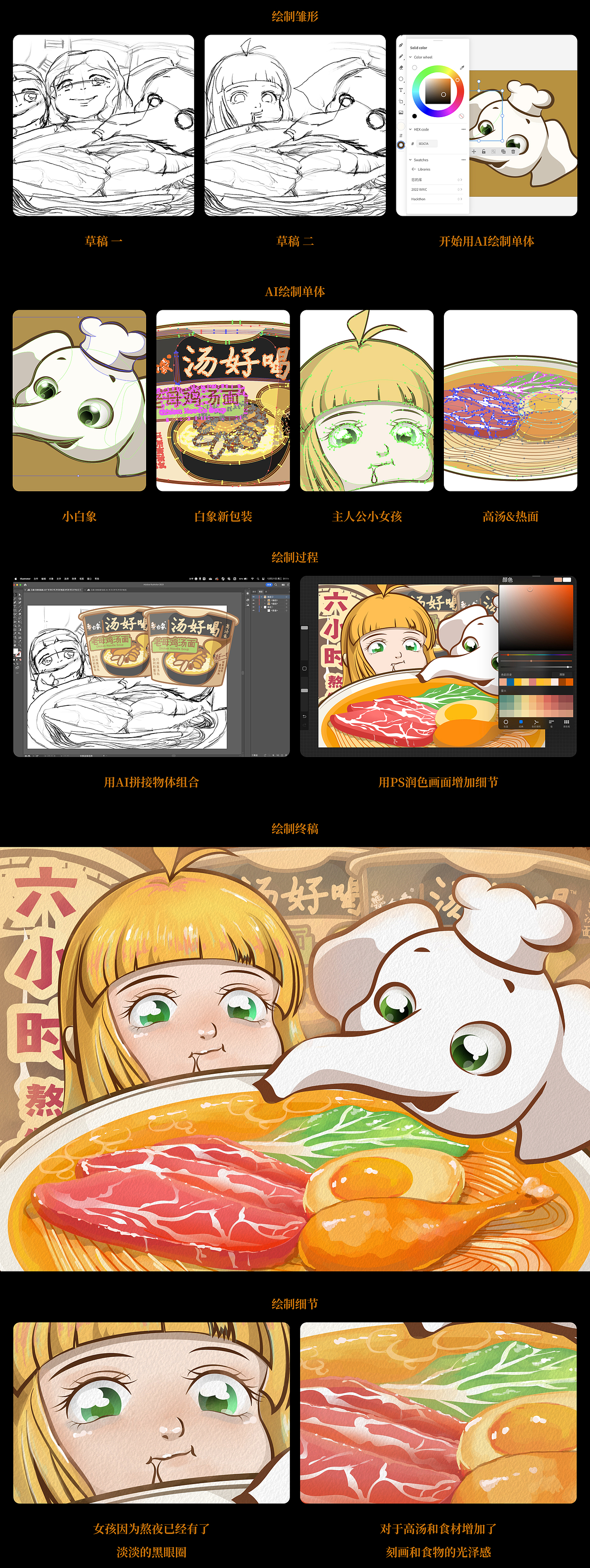 「白象湯好喝」熬夜好伴侶，白象高湯包（圖ZMzI2MDM2OTE2） - 海報(bào) - 站酷設(shè)計(jì)師albellatross原創(chuàng)素材 - 站酷ZCOOL