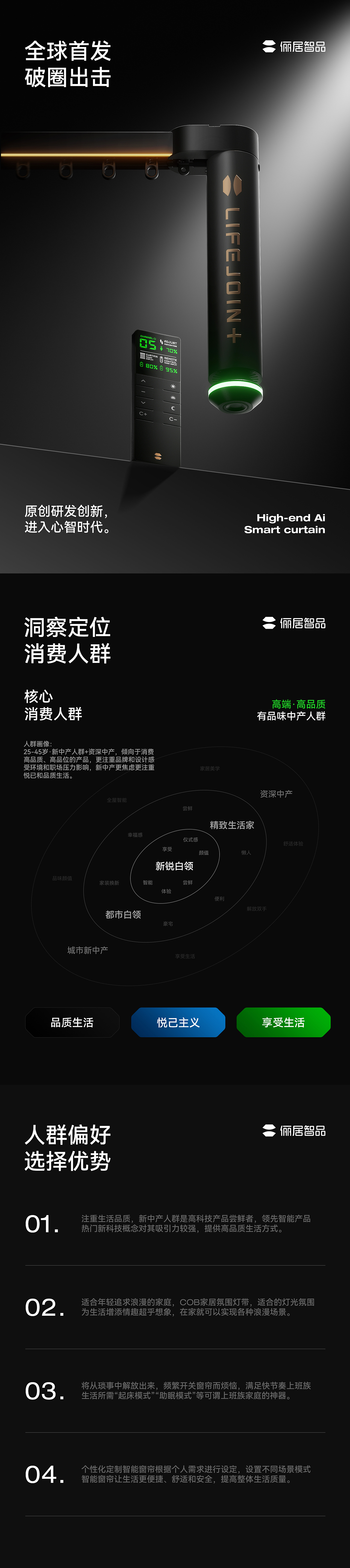 俪居智品 | 高端Ai智能窗帘视觉分享