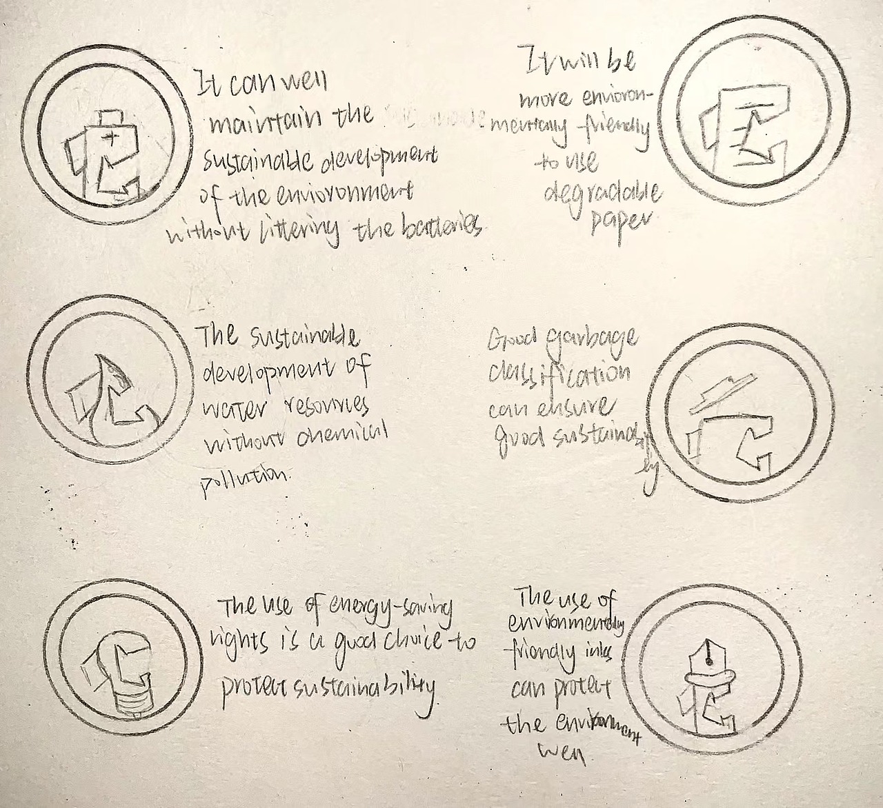 21GD2 Candy my sustainablility work