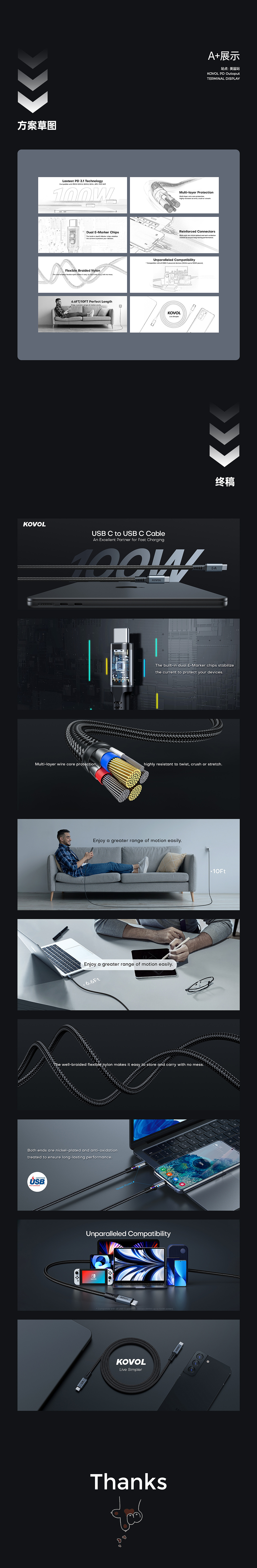 亚马逊集︱PD墙充/数据线贰款详情页✖ 2