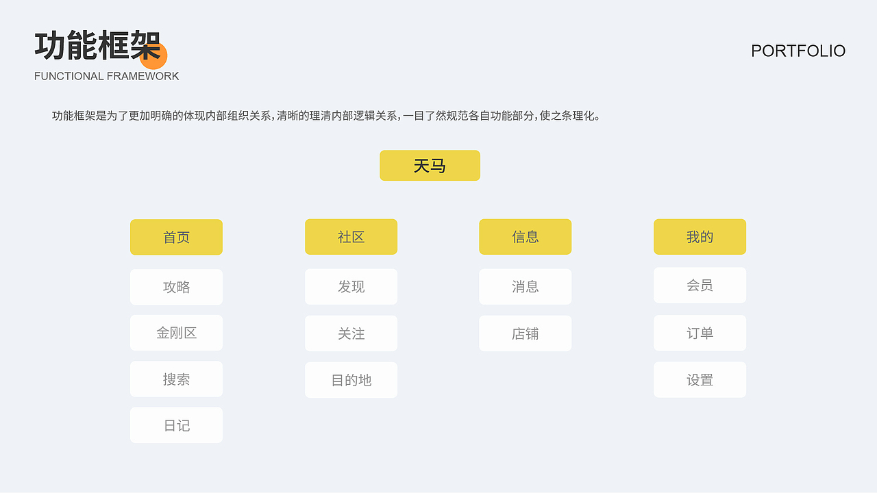 UI作品集（图ZMzU3NzkwNjA0） - APP界面 - 站酷设计师时热原创素材 - 站酷ZCOOL
