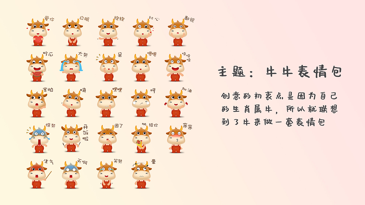 表情包（图ZMzAyODc5MTcy） - 其他平面 - 站酷设计师坚强的潘茄原创素材 - 站酷ZCOOL