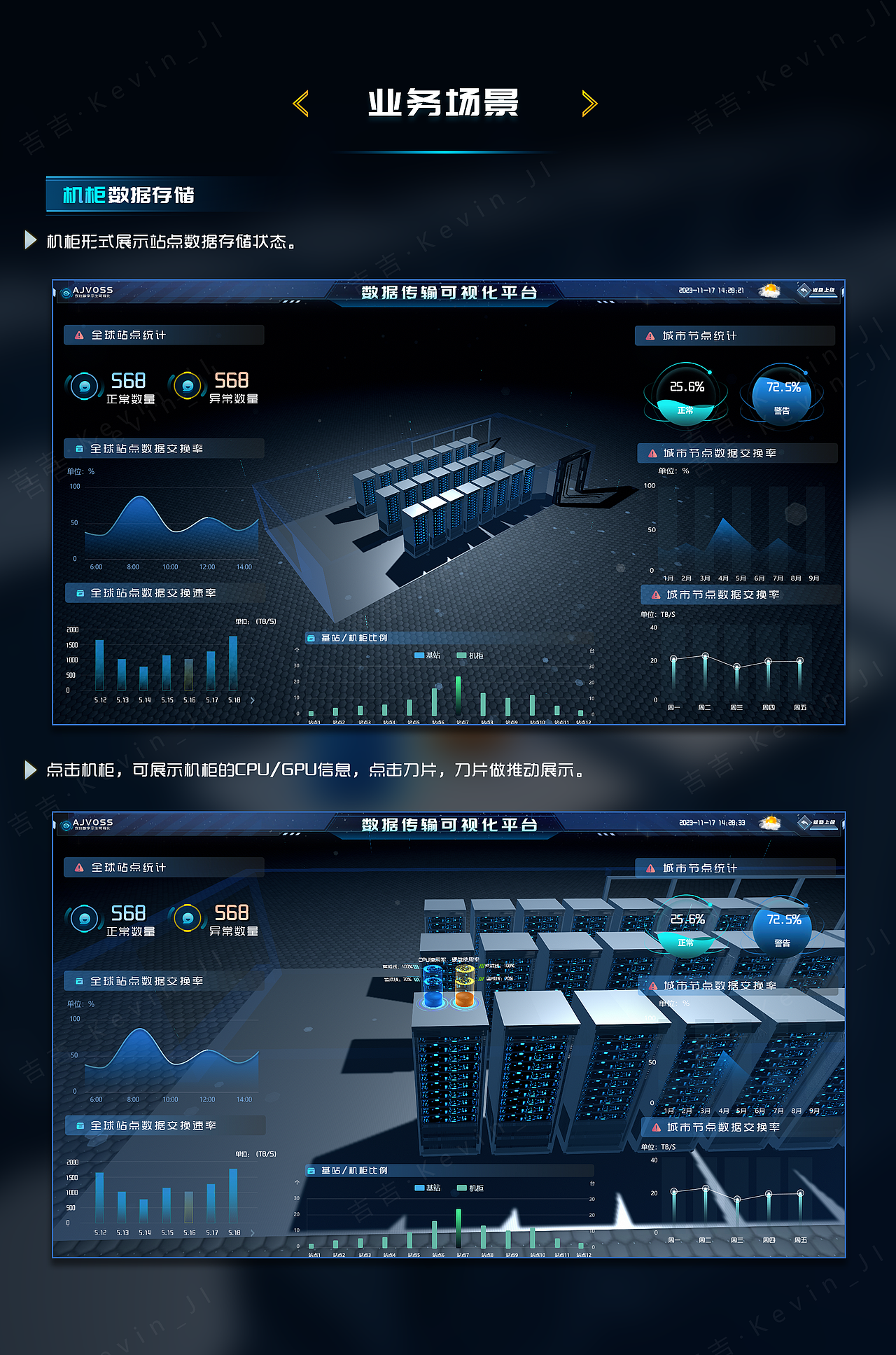 Unity3D-数据传输可视化