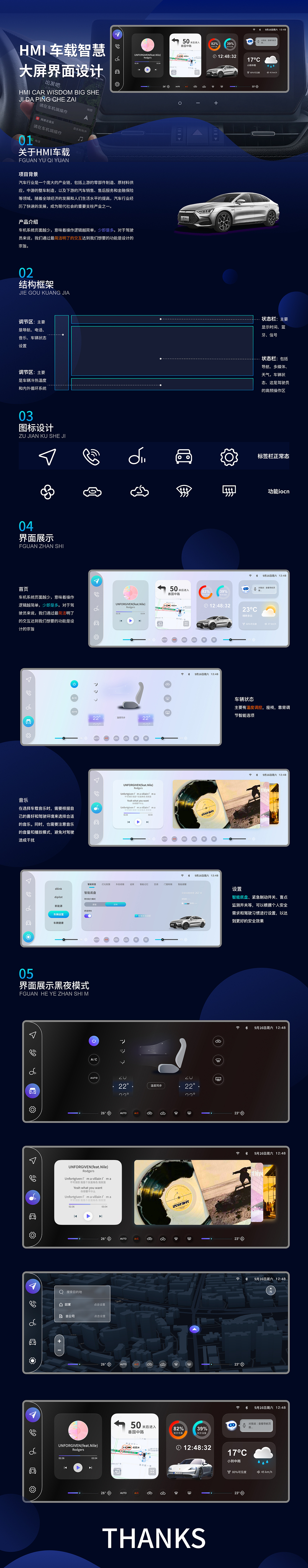 HMI 车载智慧大屏-界面设计（图ZMzYwNDE3NjIw） - 其他UI - 站酷设计师晚风Admire原创素材 - 站酷ZCOOL