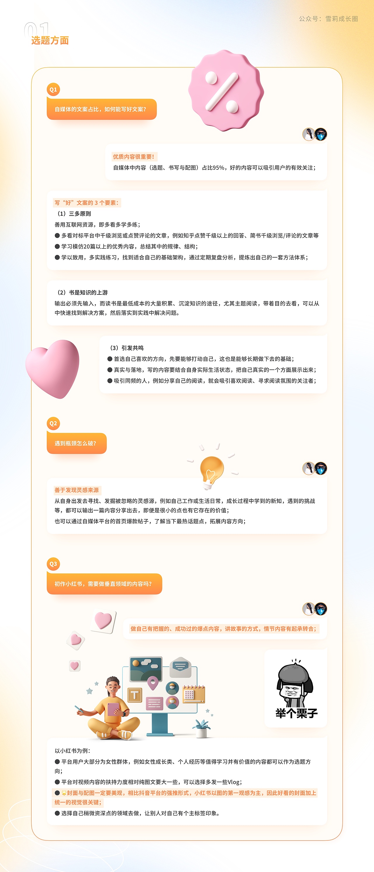设计师如何快速入门自媒体（图ZMzA1MDU4OTU2） - 其他UI - 站酷设计师Shirley雪莉动效原创素材 - 站酷ZCOOL