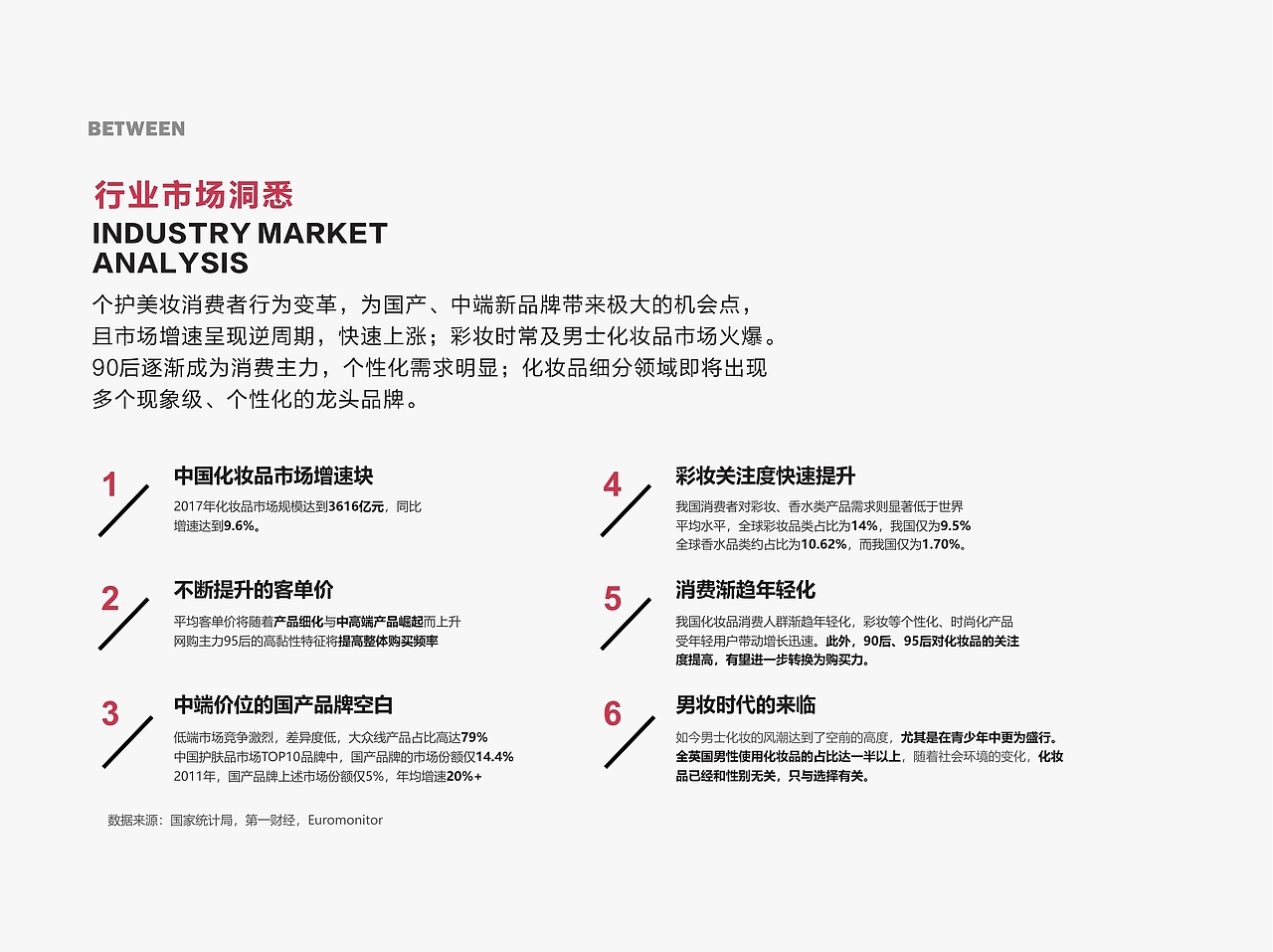 化妆品品牌丨BETWEEN彼群 × 企业战略咨询&品牌全案(图ZMjk3NzE4Nzc2) - 书籍/画册 - 站酷设计师万物生生品牌设计原创素材 - 站酷ZCOOL