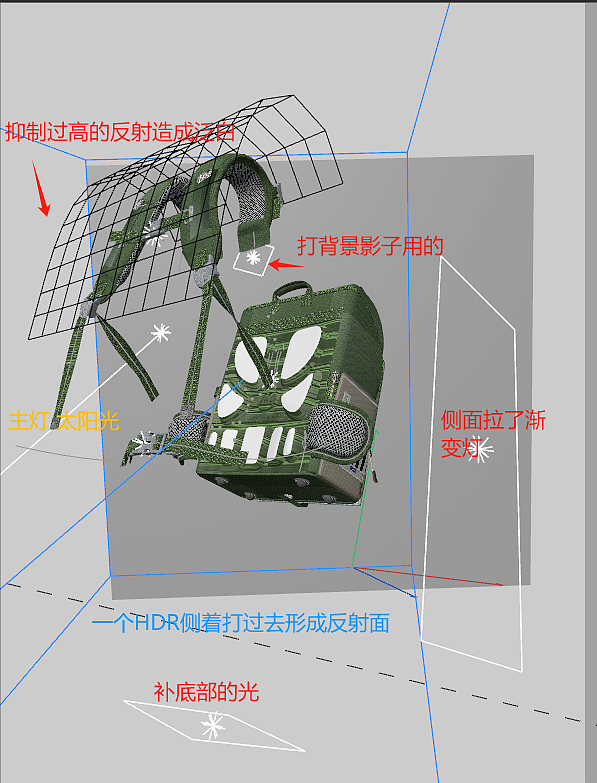 mideer弥鹿小方包动画制作过程(图ZMzY2MTY1MTQ4) - 动画/影视 - 站酷设计师绿妖怪原创素材 - 站酷ZCOOL