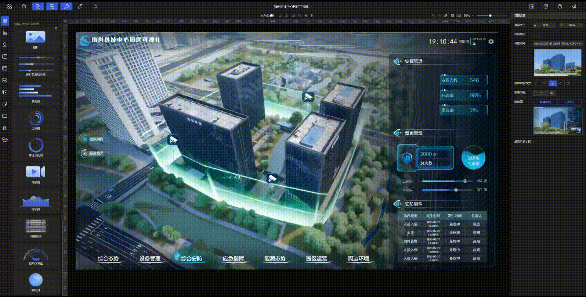 巡天科技 | 海创科技中心智慧园区可视化