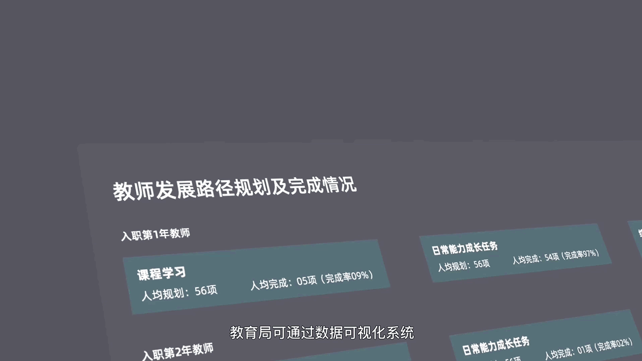 2020-2022年动效合集（图ZMzE0Mjk5MDE2） - Motion Graphic - 站酷设计师清风无尘原创素材 - 站酷ZCOOL