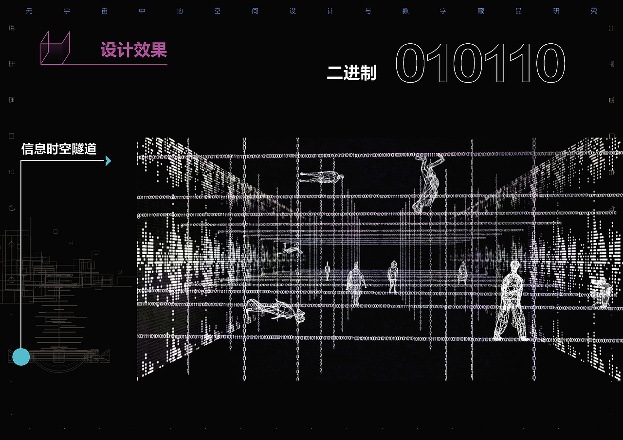 信息幻城- “元宇宙感”中国古代美术交互展馆设计