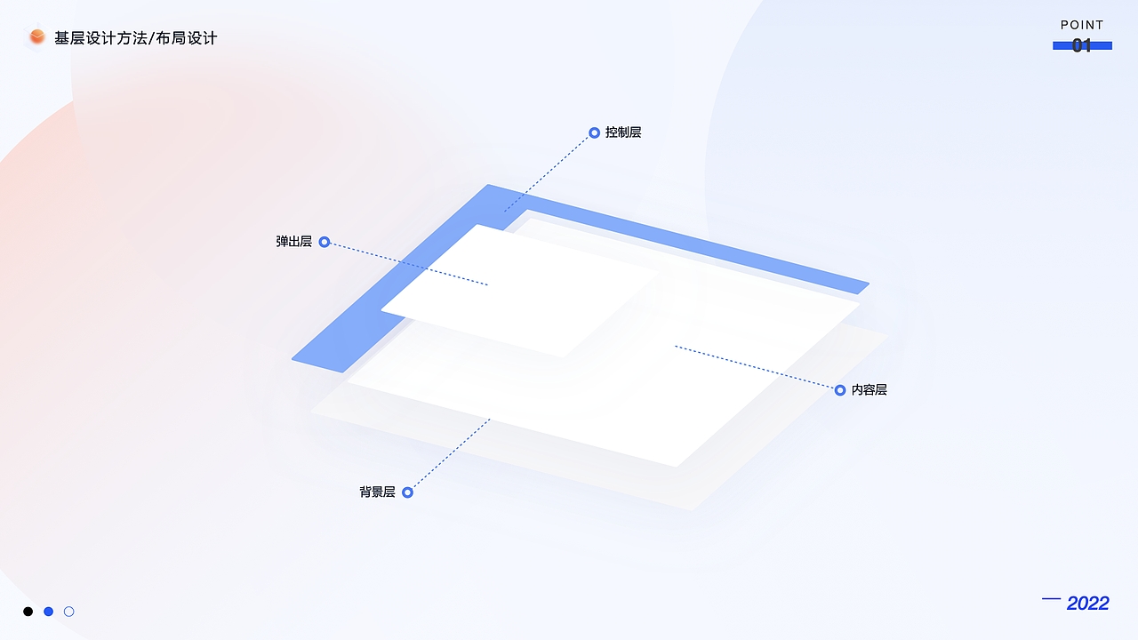 2021-2022UI作品集