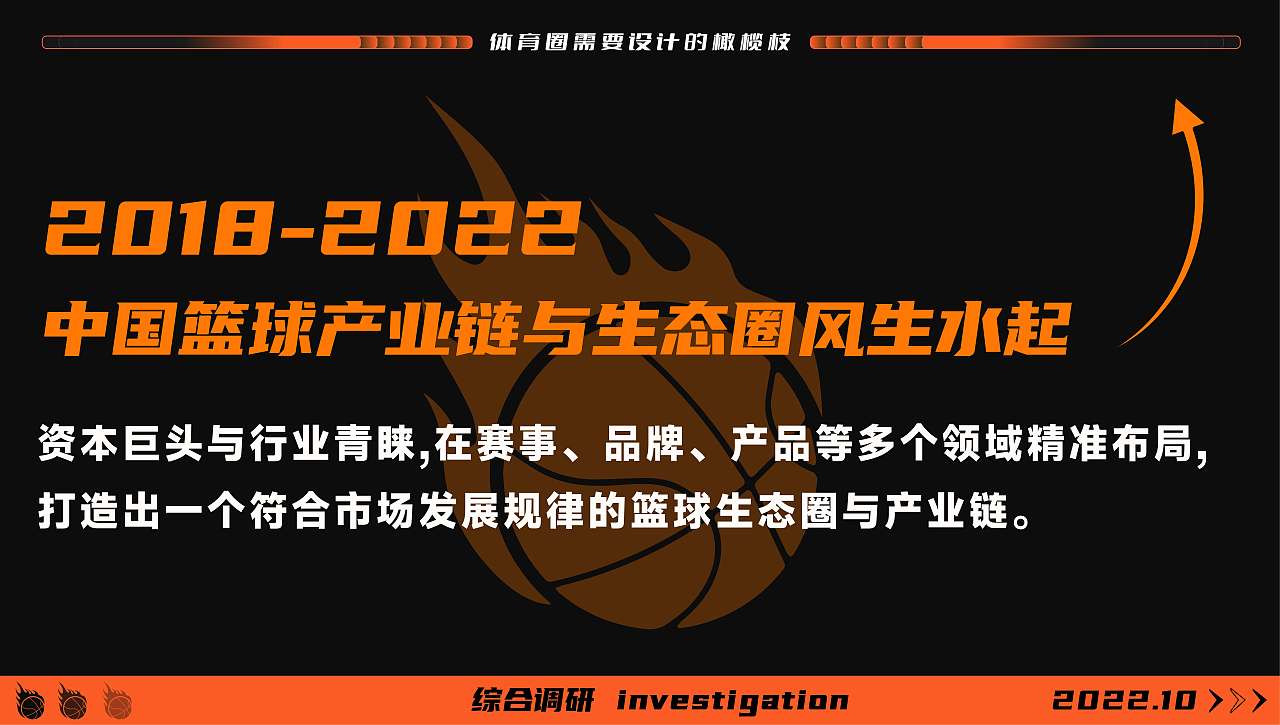 惠你上场 篮球赛事设计（图ZMzMyNDYxMzA4） - 品牌 - 站酷设计师Mianht原创素材 - 站酷ZCOOL