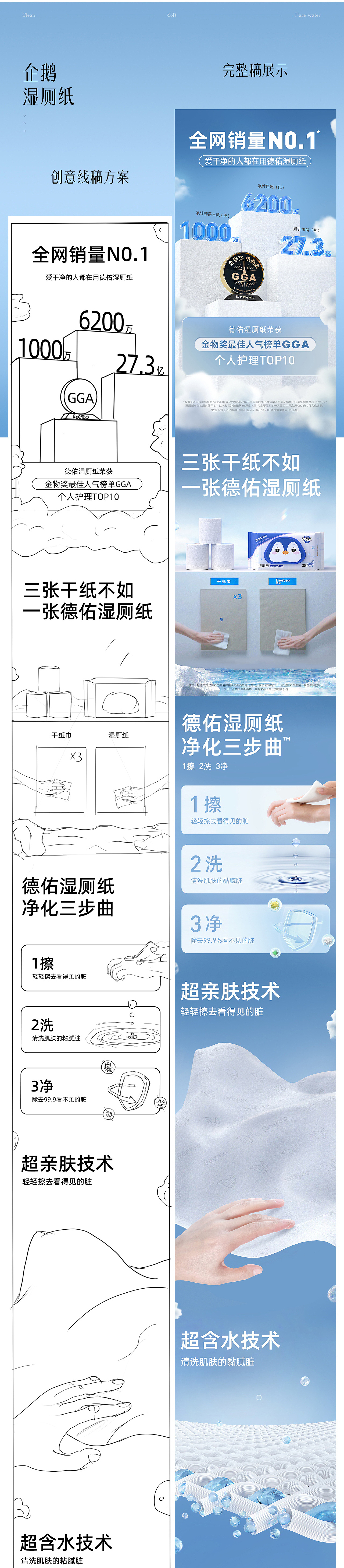 Deeyeo德佑视觉-2023年半年度详情系列（图ZMzQ0MDEzMjA4） - 电商 - 站酷设计师TaoKINGT品牌设计原创素材 - 站酷ZCOOL