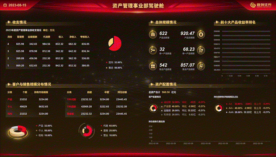 个人作品集（图ZMzUwMzIzOTE2） - APP界面 - 站酷设计师jenkinbb原创素材 - 站酷ZCOOL