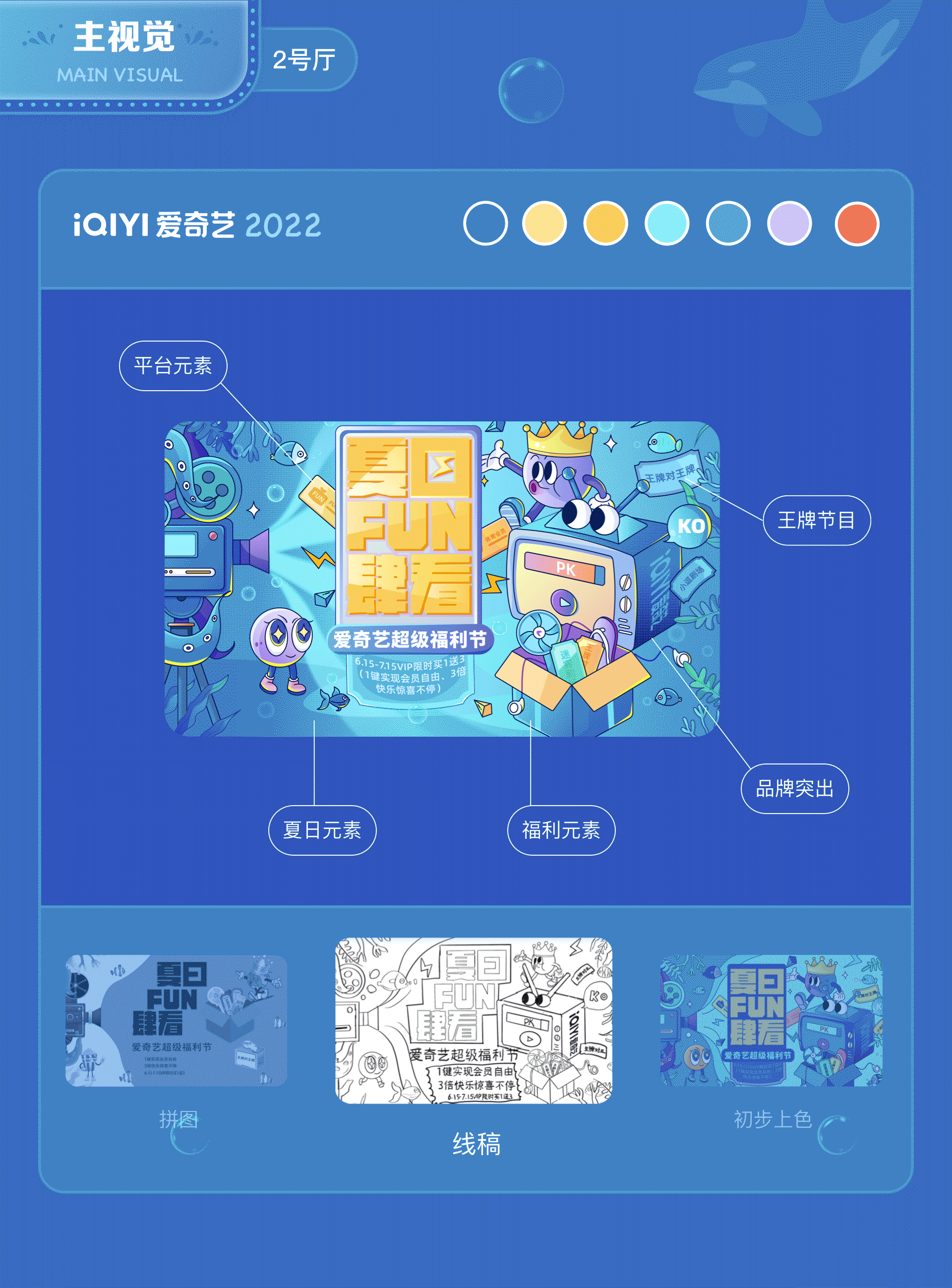 爱奇艺夏日FUN肆看-活动视觉设计（图ZMzA0ODYxNjQ4） - 其他UI - 站酷设计师沐夕寒子原创素材 - 站酷ZCOOL