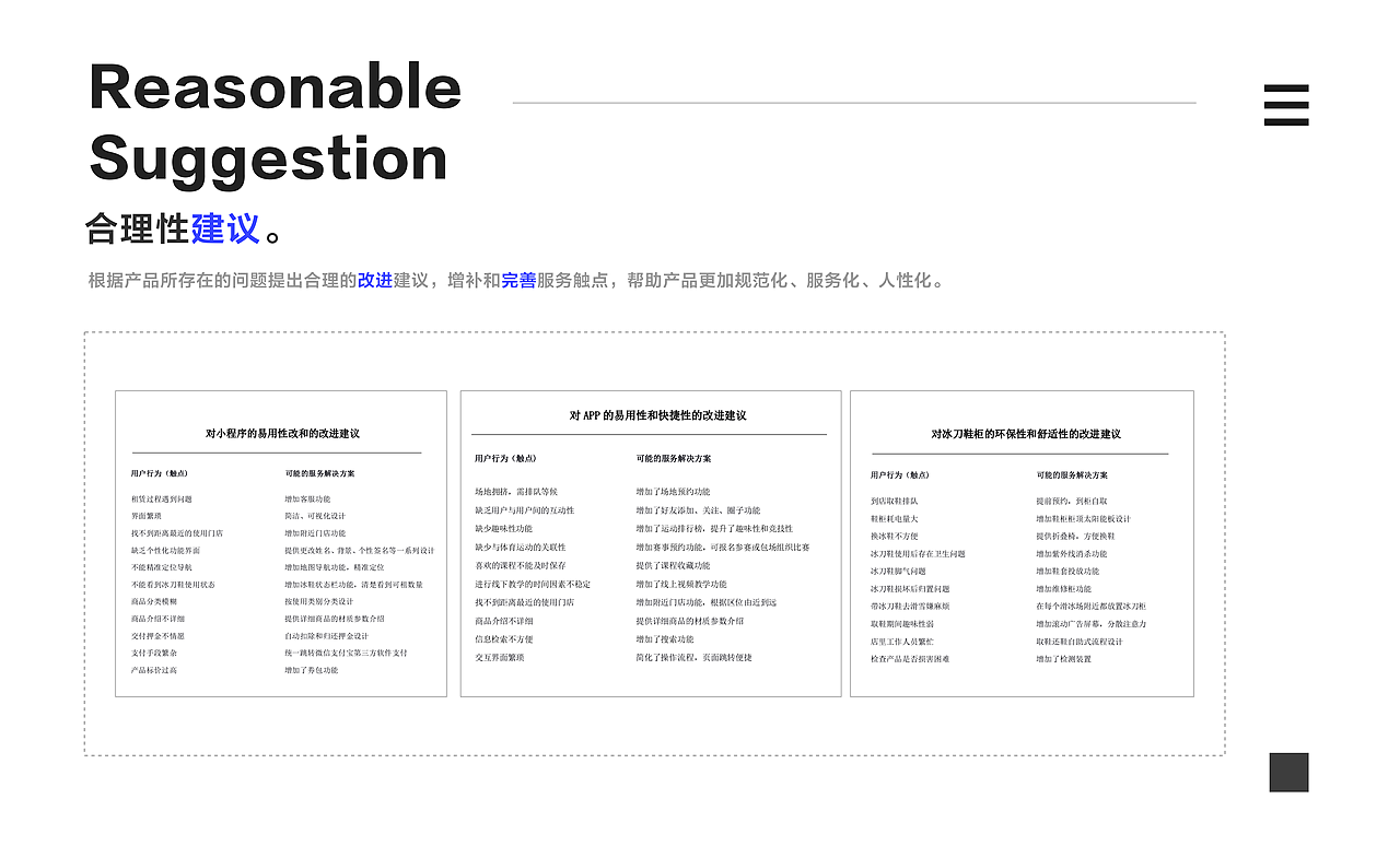 黑龙冰刀服务设计方案(图ZMzIzMzAyODYw) - 文案/策划 - 站酷设计师柠檬味的小熊原创素材 - 站酷ZCOOL