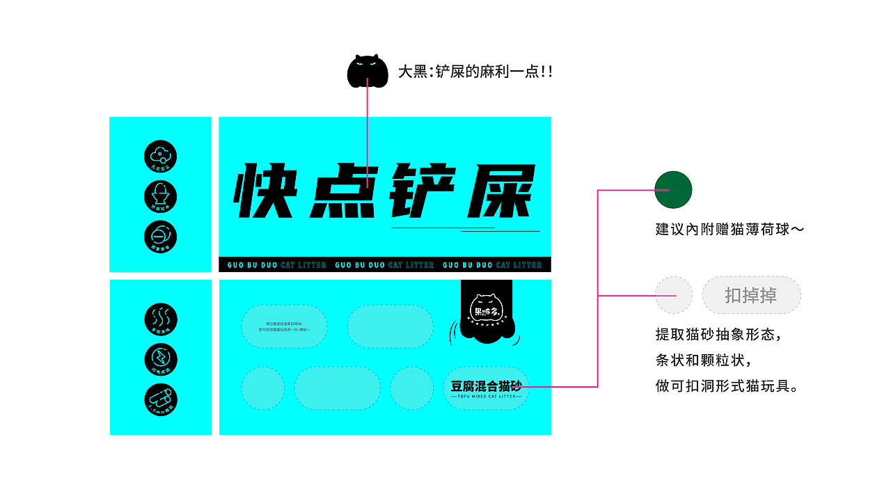 果咘多品牌&包装设计