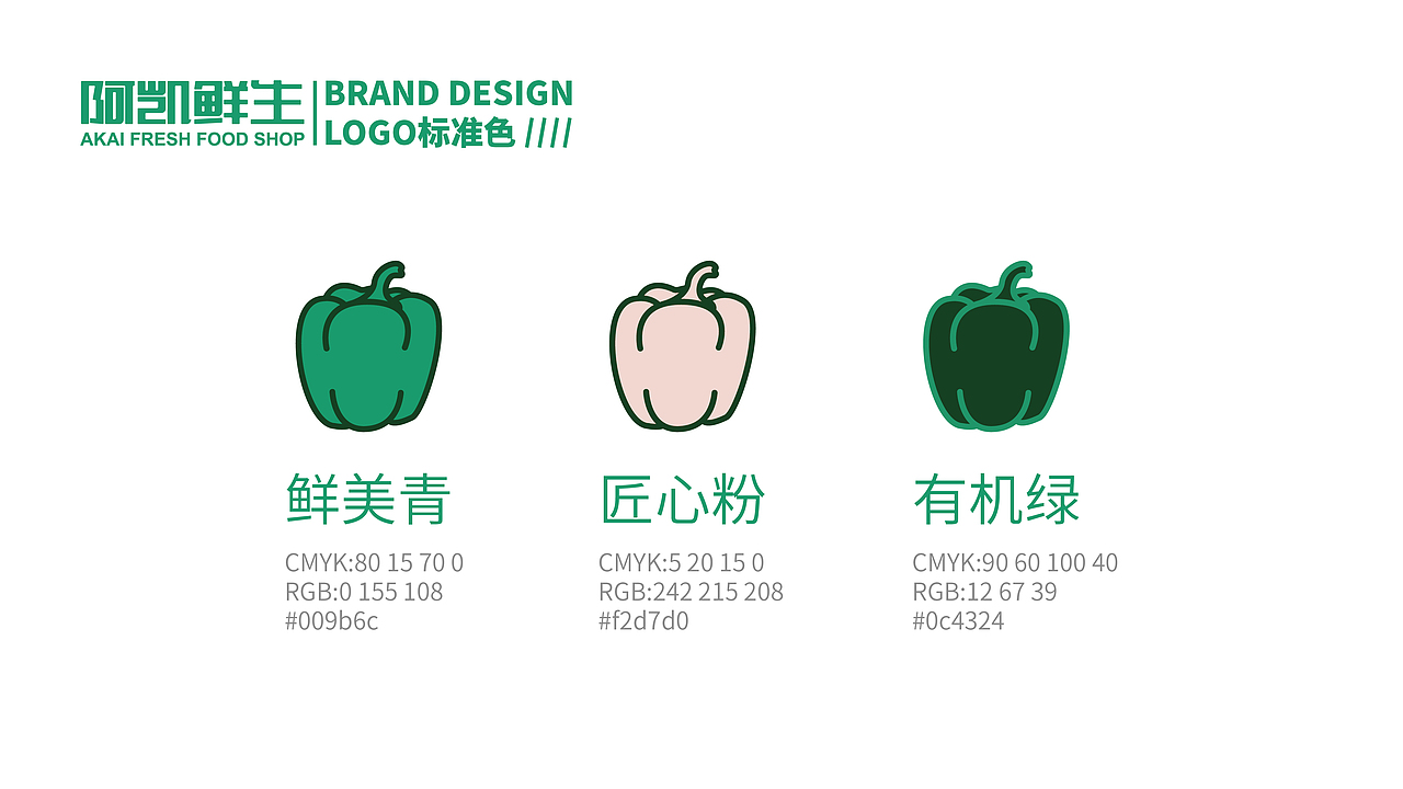 品牌提案 | 阿凱鮮生（圖ZMzI2NTY5MjEy） - 品牌 - 站酷設(shè)計(jì)師Rhosyn原創(chuàng)素材 - 站酷ZCOOL