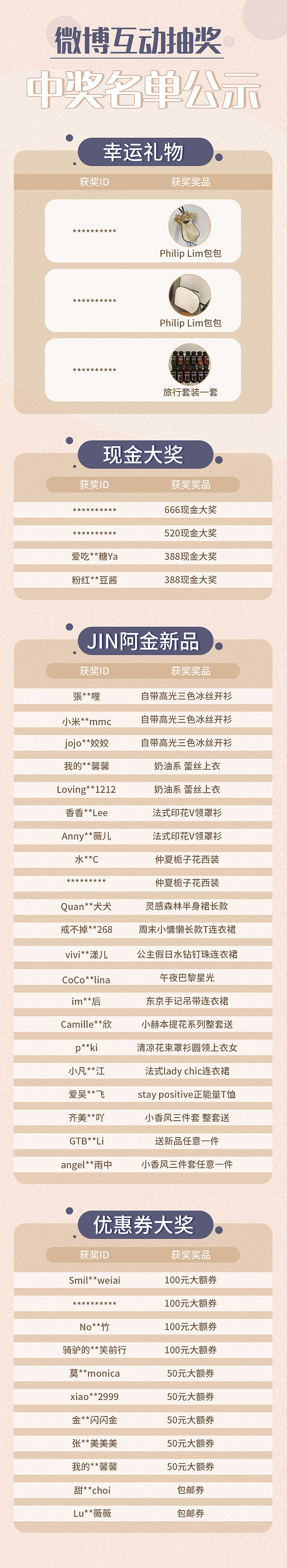 阿金女装店铺图