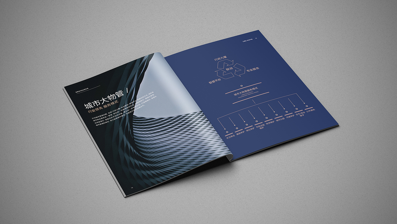城发集团画册（图ZMzUwOTQ3MTk2） - 书籍/画册 - 站酷设计师做梦去原创素材 - 站酷ZCOOL