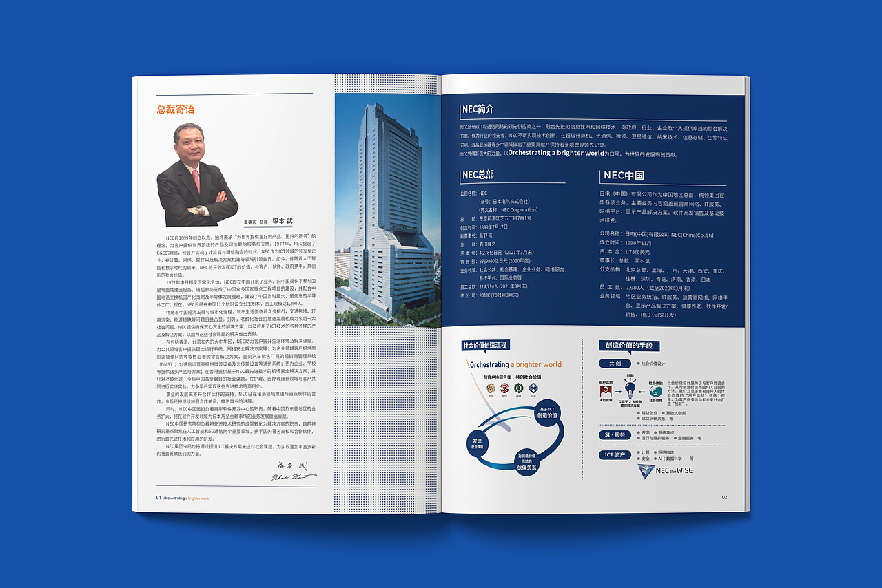 2021NEC企业画册宣传册