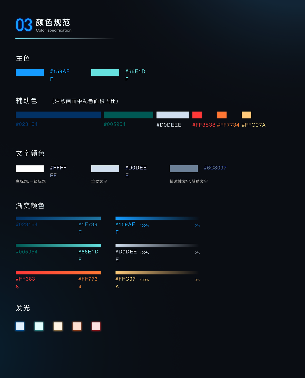 数字渔业可视化/物联网（图ZMzQ4ODAzMDAw） - 其他UI - 站酷设计师blackpearl02原创素材 - 站酷ZCOOL