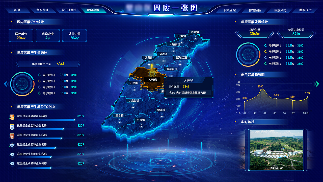 固废数据可视化大数据平台（图ZMzQ3NTUzMTAw） - 软件界面 - 站酷设计师美设工作室原创素材 - 站酷ZCOOL