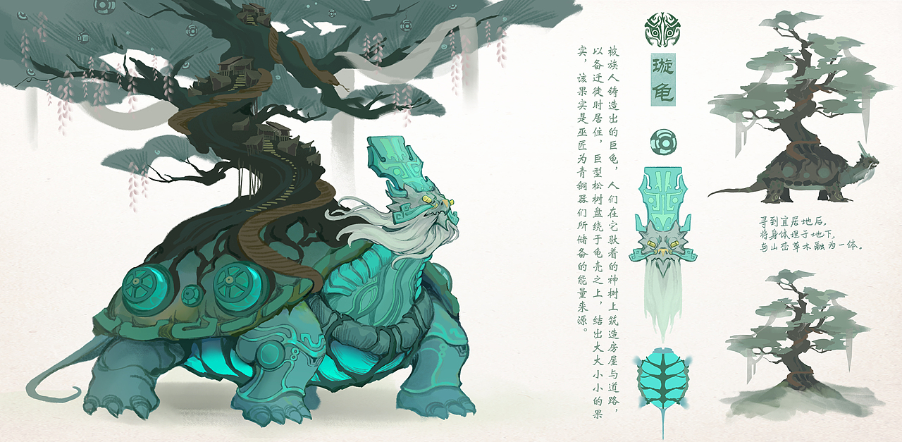 迁徙-古蜀 蚕丛/鱼凫/柏灌 三星堆/祭祀/古代科技/傩