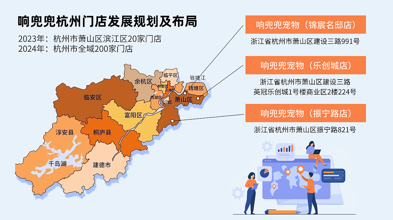电商宠物店品牌墙（图ZMzMxMDUyMzA4） - 品牌 - 站酷设计师识夜描银原创素材 - 站酷ZCOOL