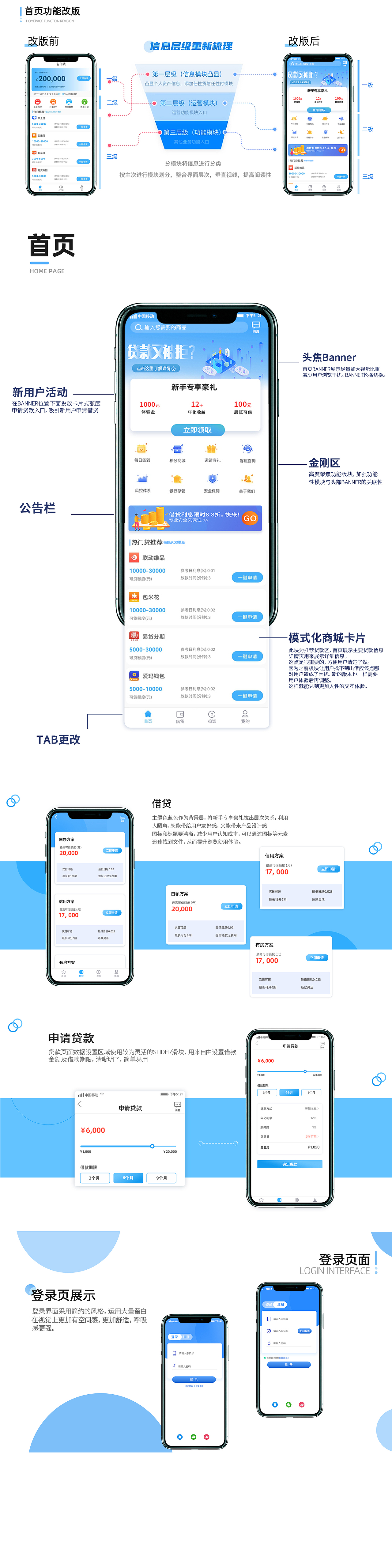 包借钱app迭代项目（图ZMzA5ODQzMzcy） - APP界面 - 站酷设计师咖不喱酱原创素材 - 站酷ZCOOL