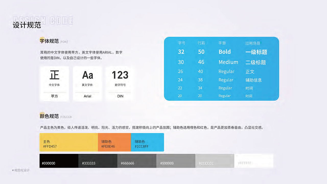 2022作品集—lf（图ZMzE2MDczNjQ4） - APP界面 - 站酷设计师花千诚原创素材 - 站酷ZCOOL
