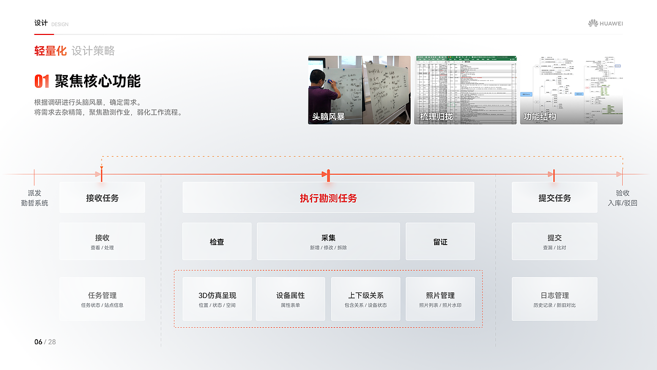 UX/UI设计作品集 - 朱云飞（图ZMzAwNjk4NTM2） - 交互/UE - 站酷设计师哈库纳玛塔塔原创素材 - 站酷ZCOOL