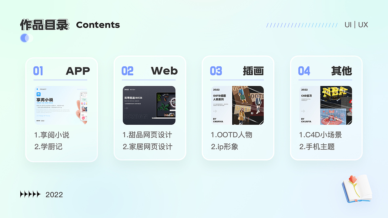 2022个人作品集（图ZMzE4MzA5OTAw） - APP界面 - 站酷设计师椿ya要自信原创素材 - 站酷ZCOOL